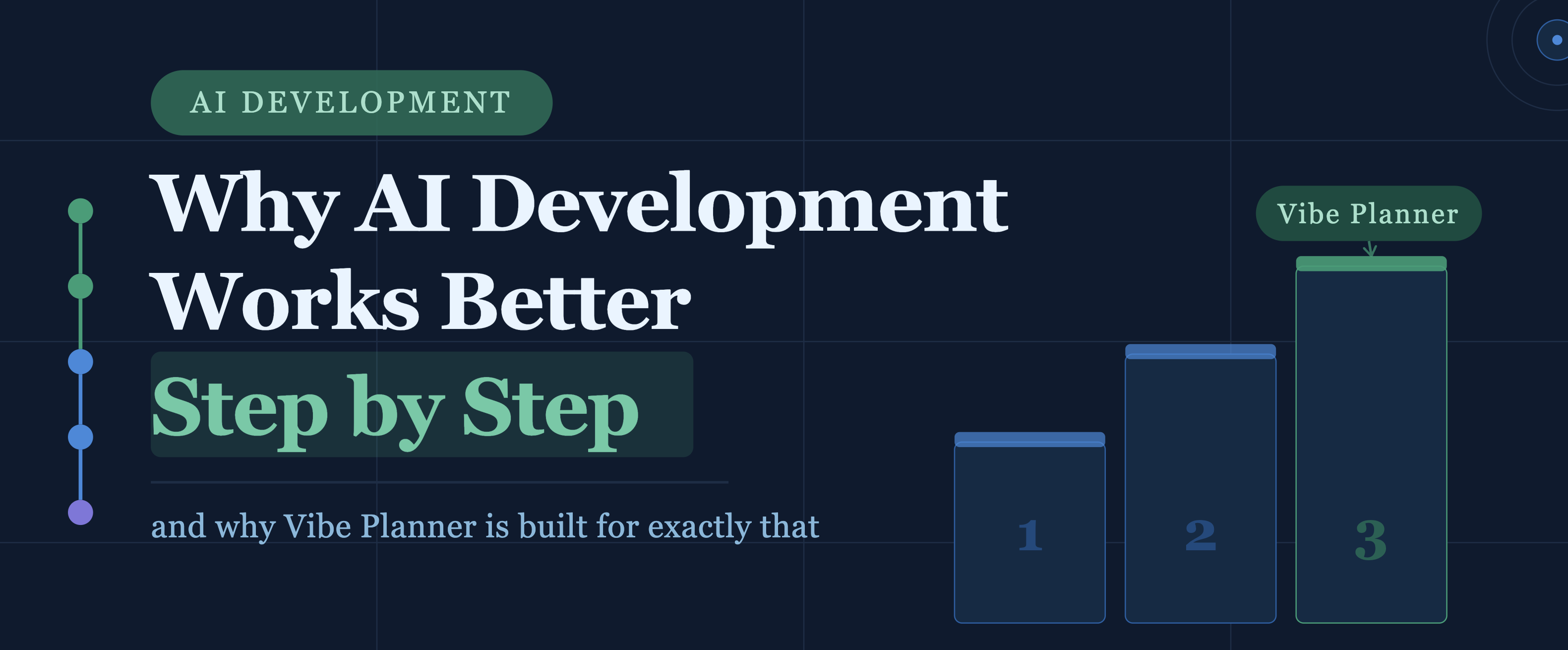 Why AI Development Works Better Step by Step, and Why Vibe Planner Is Built for Exactly That