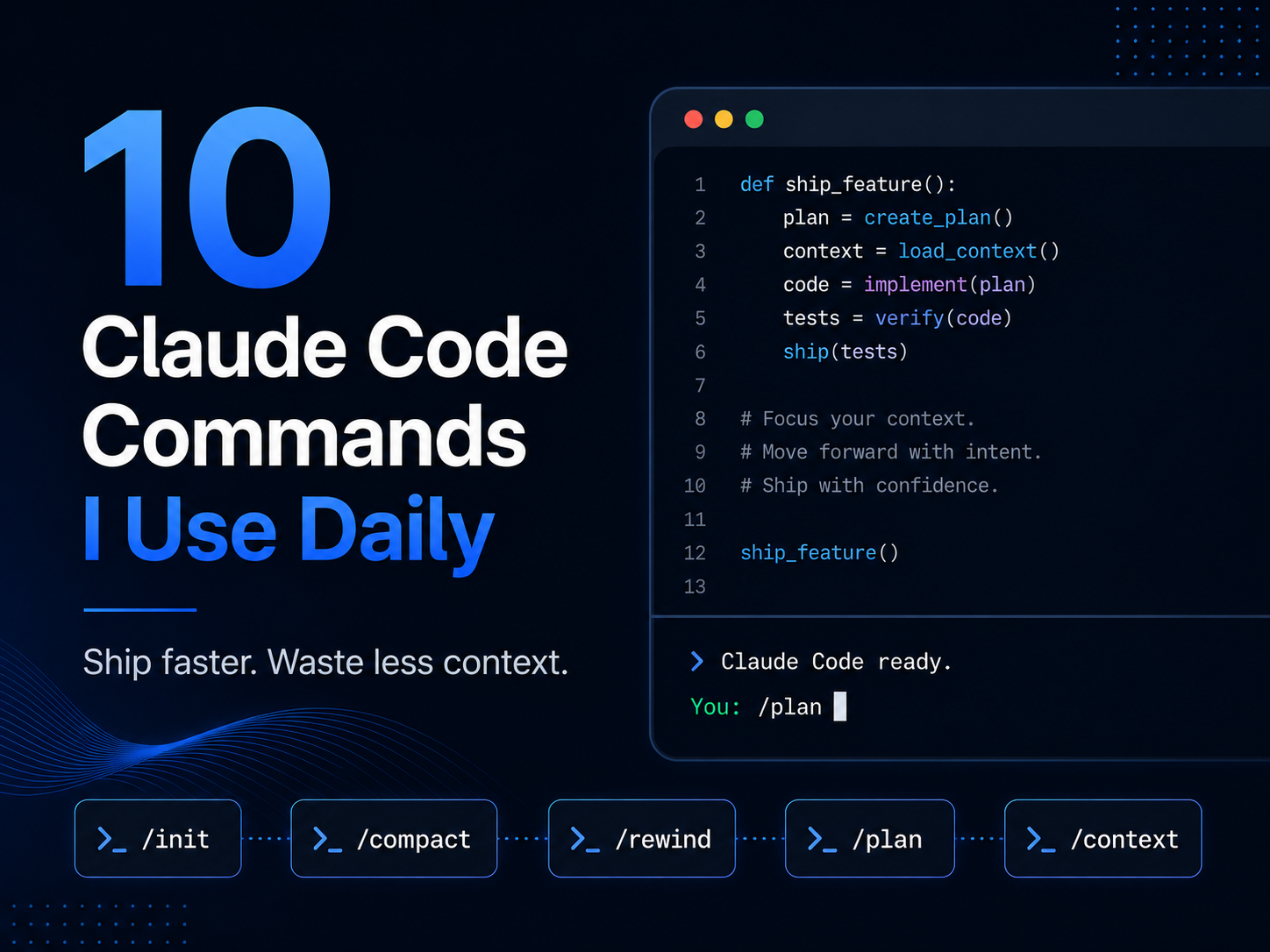 10 Claude Code Commands I Use Daily to Ship Faster and Waste Less Context